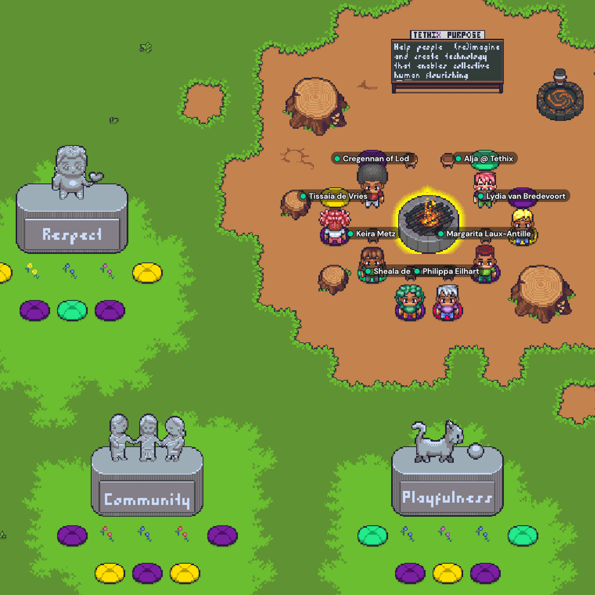 Screenshot of a pixel 2D world, with avatars sitting around the campfire in a clearing. Statues with values surround the campfire on a grassy field.